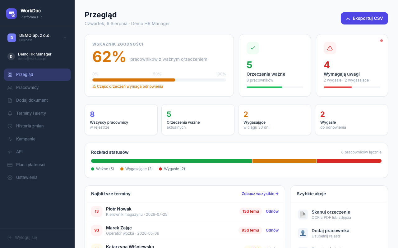 WorkDoc — Dashboard z wskaźnikiem zgodności i alertami