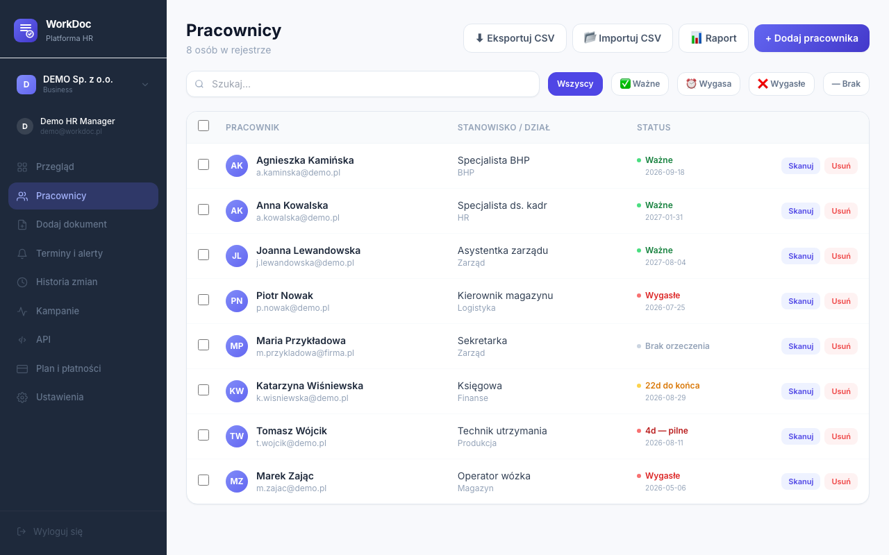 WorkDoc — Lista pracowników ze statusami orzeczeń